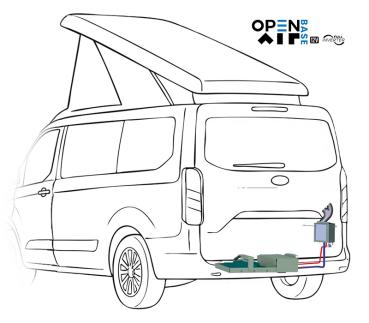 Unterboden-Klimaanlage OpenAir BASE 12V Full-Inverter